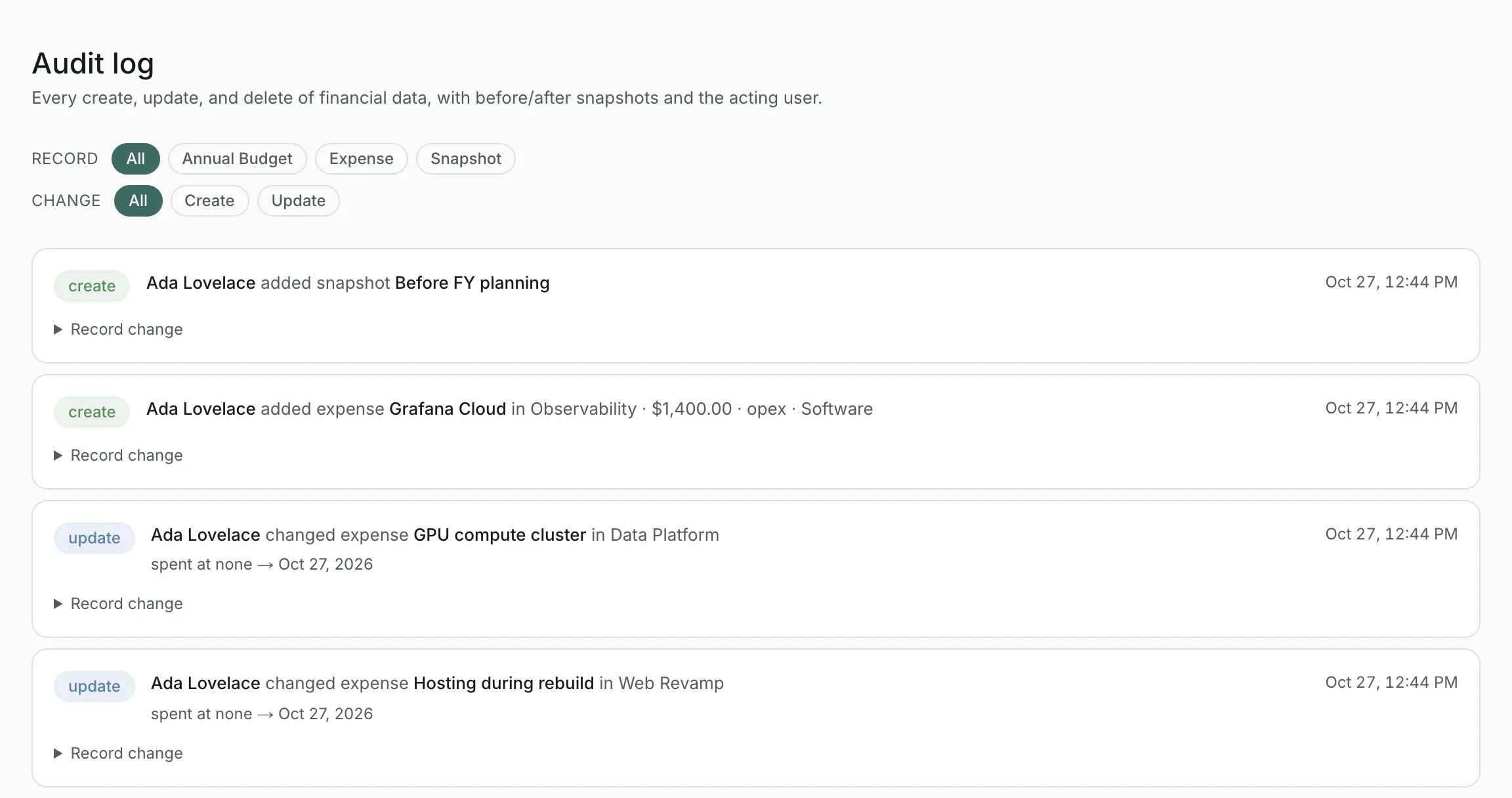 The Audit log: filters by record and change, then entries such as “Ada Lovelace added expense Grafana Cloud in Observability”.
